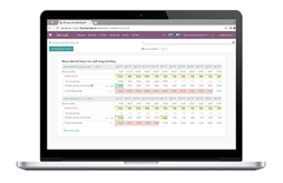 Phần mềm quản lý Sản xuất Odoo ERPViet